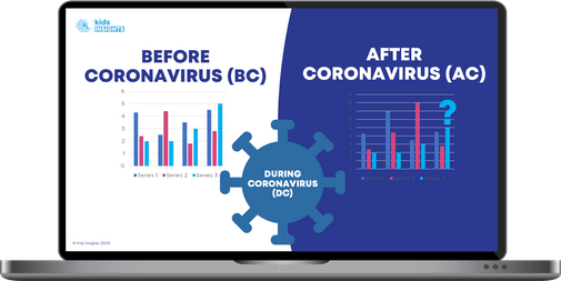 Kids Insight research on coronavirus impact